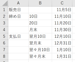 そのまま使える請求書に使える締め日の計算式 Officeの魔法使い