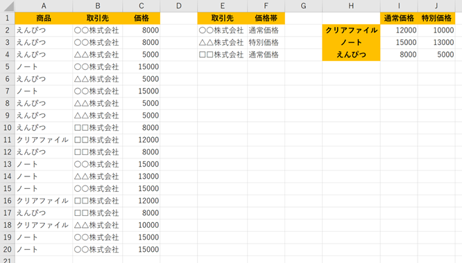 複雑でめんどくさい難しいexcel計算式を楽に考える方法 Officeの魔法使い